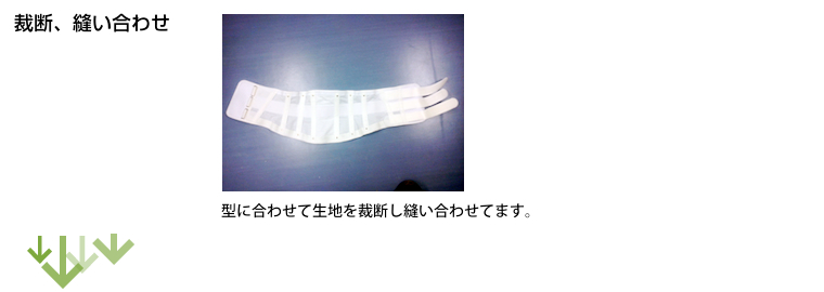 裁断、縫い合わせ